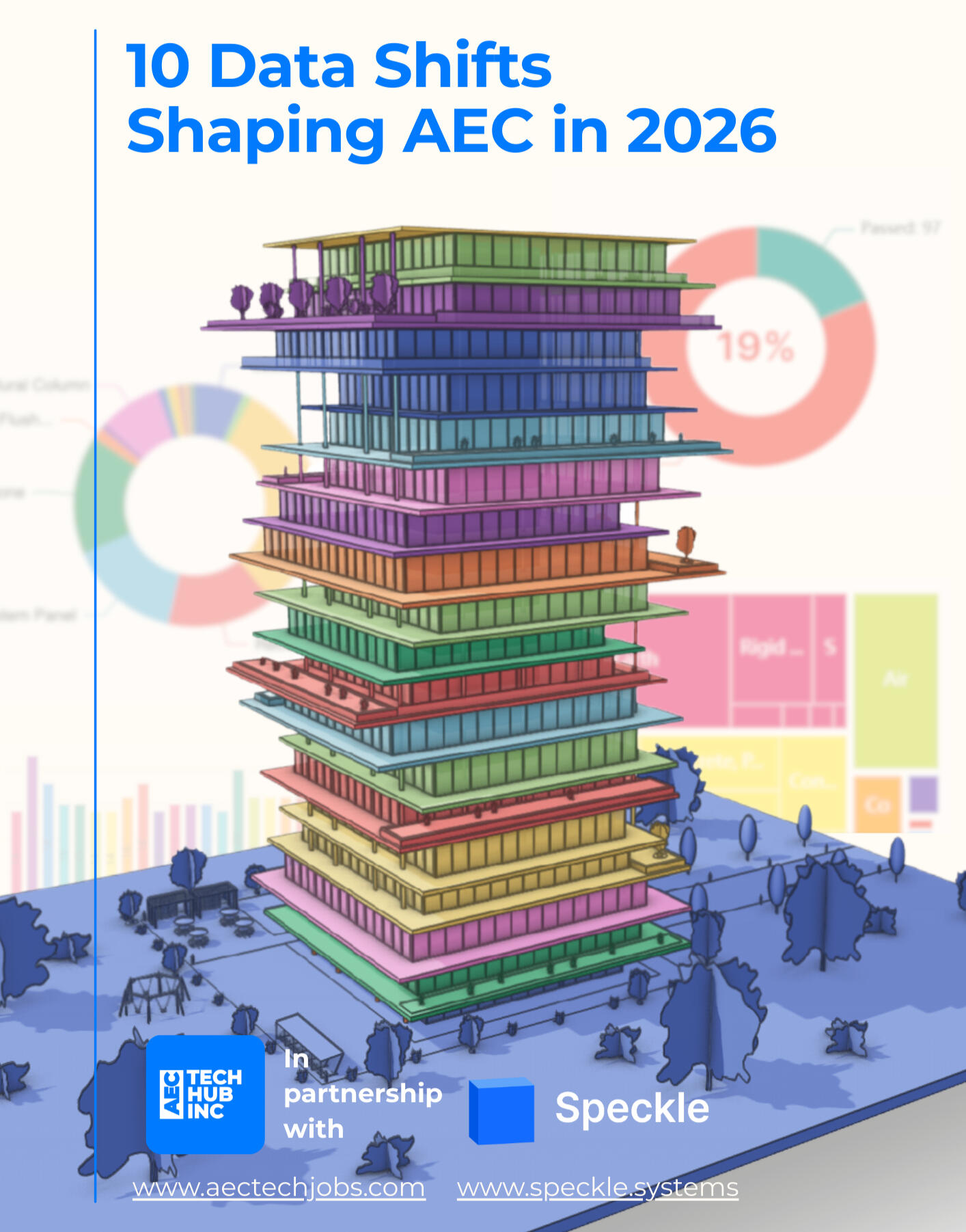 10 Data Shifts In AEC